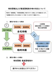 特別警報および暴風警報発令時の対応についてのサムネイル